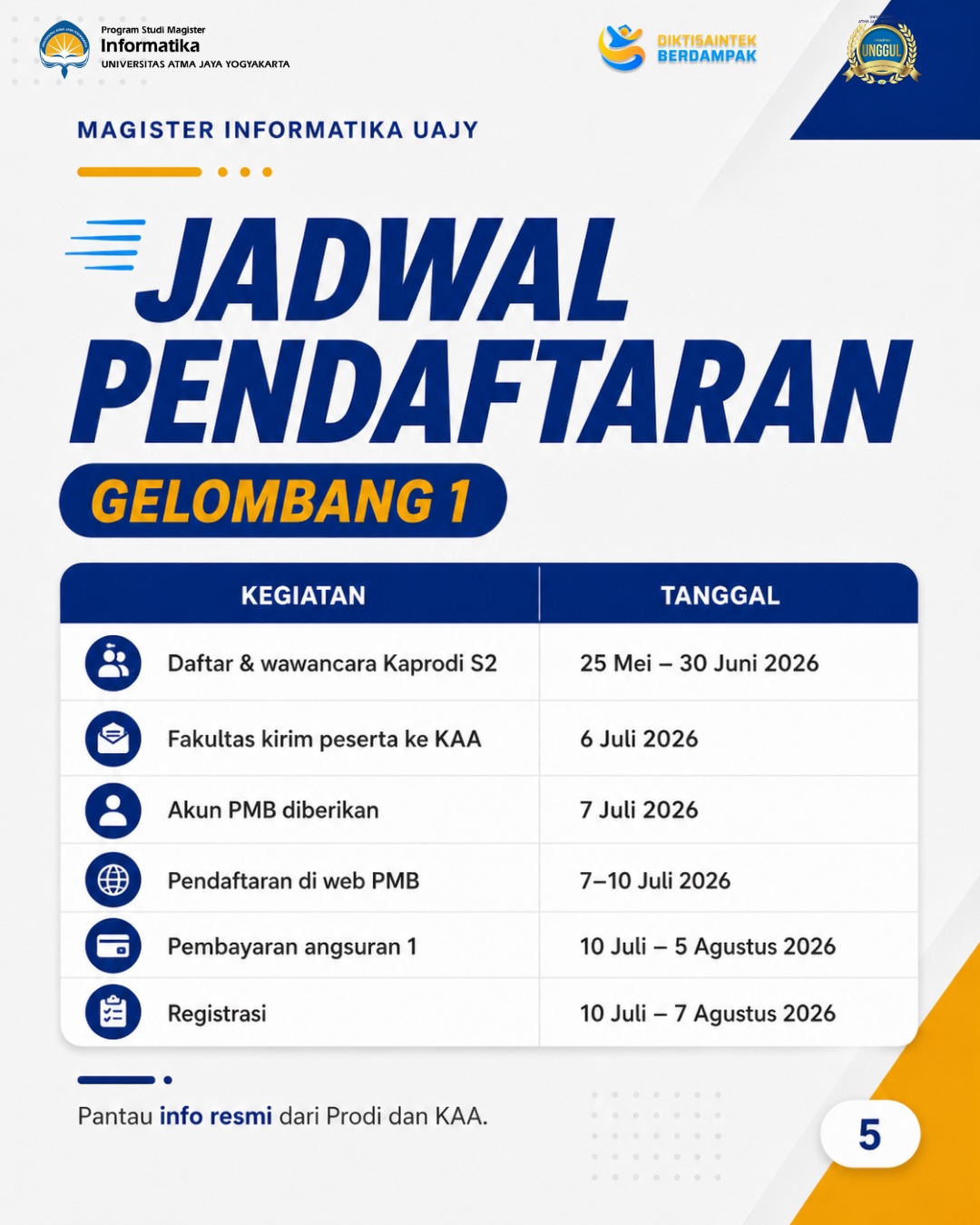 Brosur Fast Track