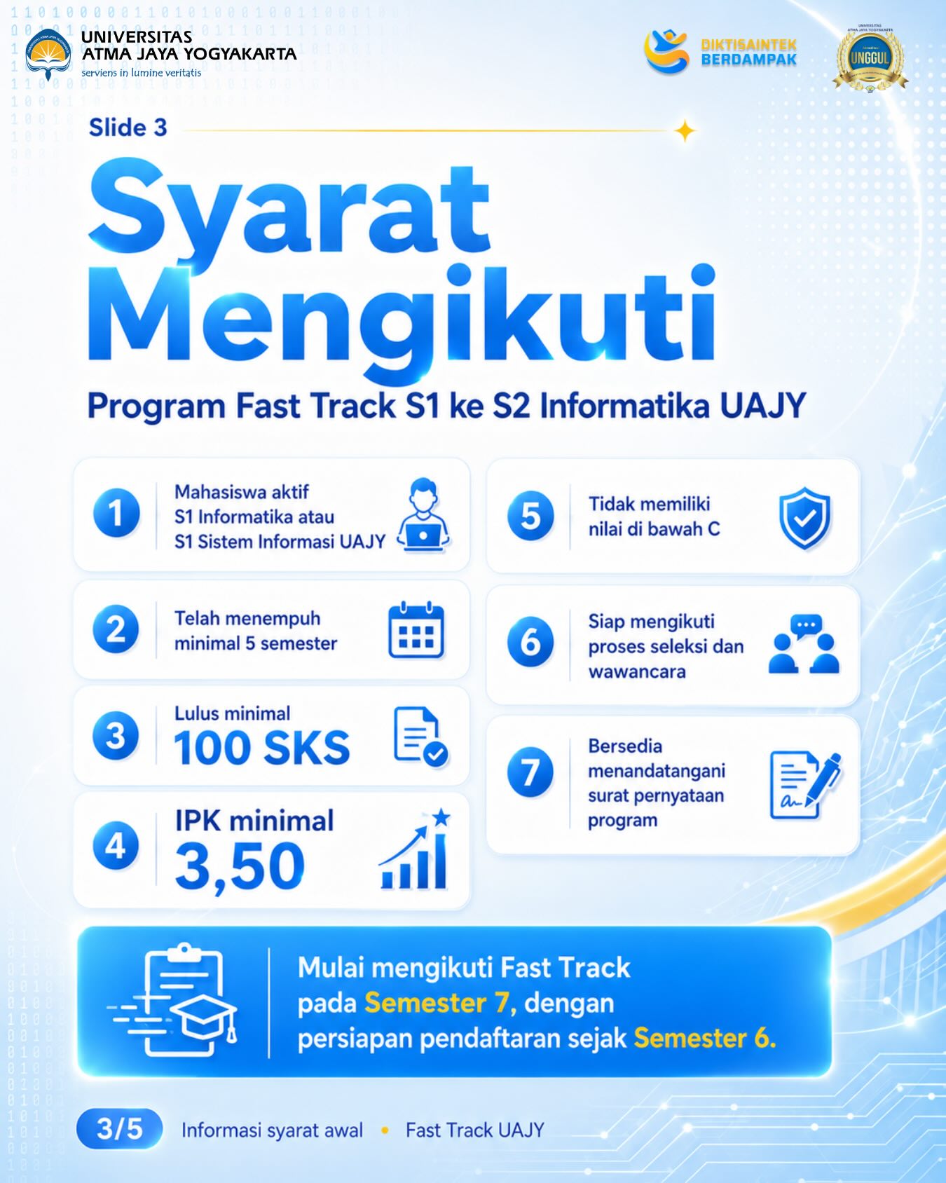 Brosur Fast Track